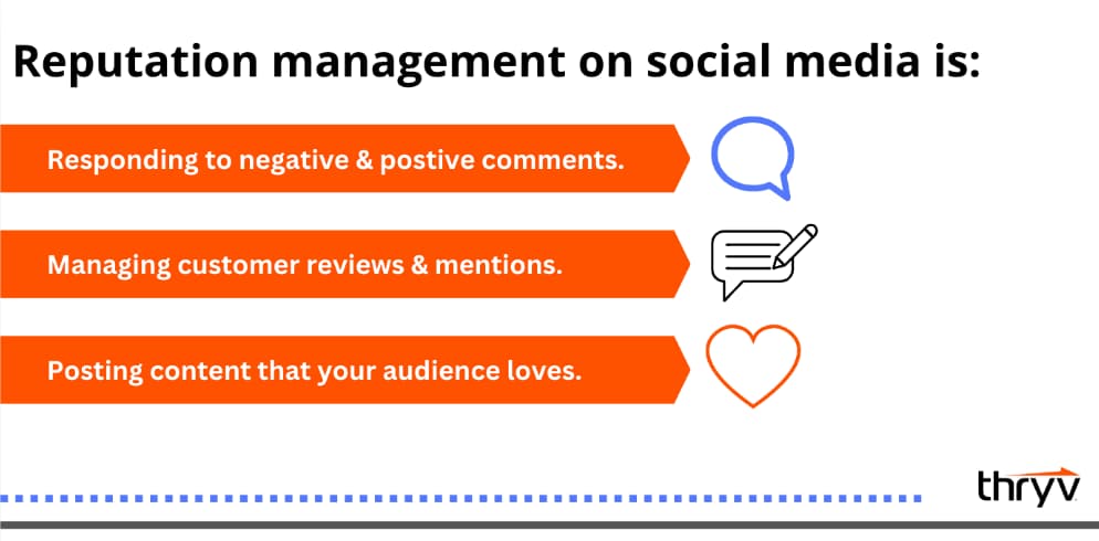 what is reputation management for social media
